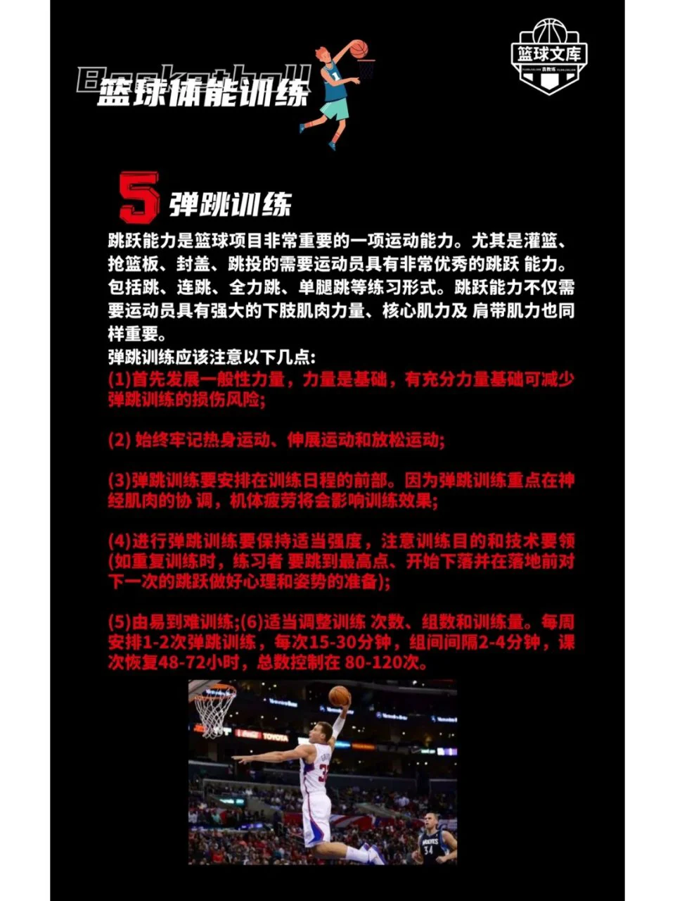 如何制定智能篮球训练计划_2